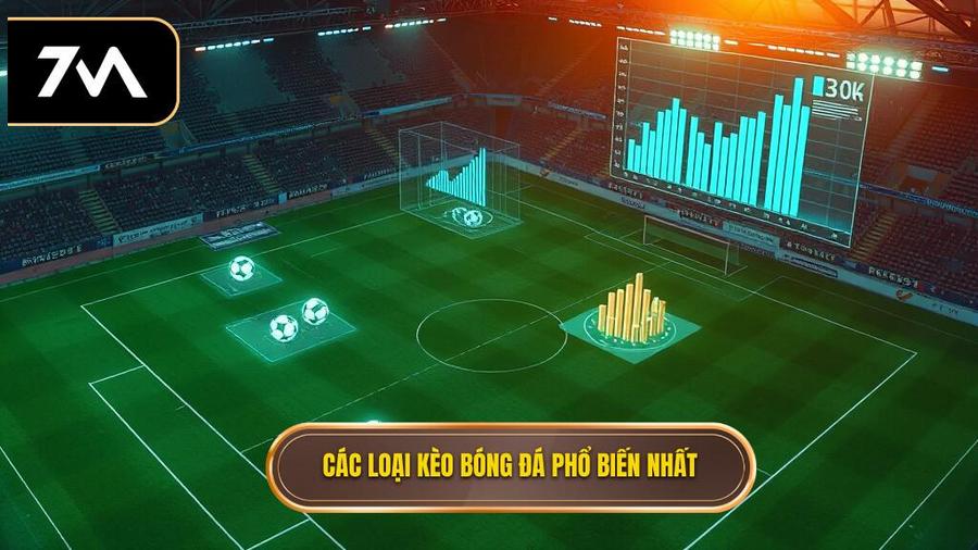 Các loại kèo bóng đá phổ biến nhất