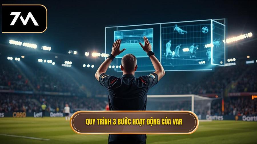 Quy trình 3 bước hoạt động của VAR